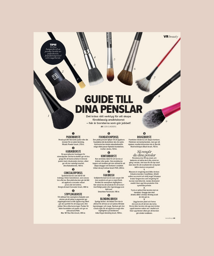 Veckorevyn tipsar om Inikas sminkborste